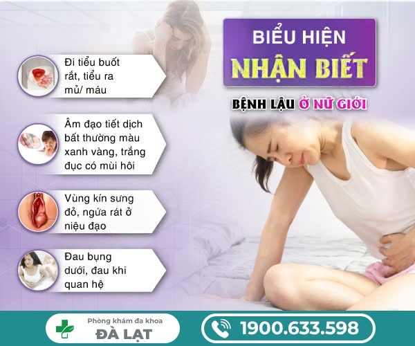 BIỂU HIỆN BỆNH LẬU Ở NỮ GIỚI